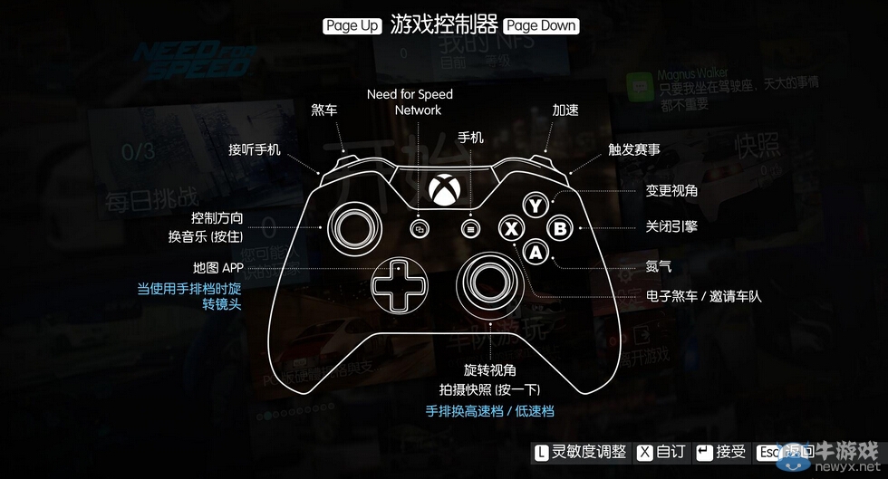 游樂園單機(jī) www.game333.net