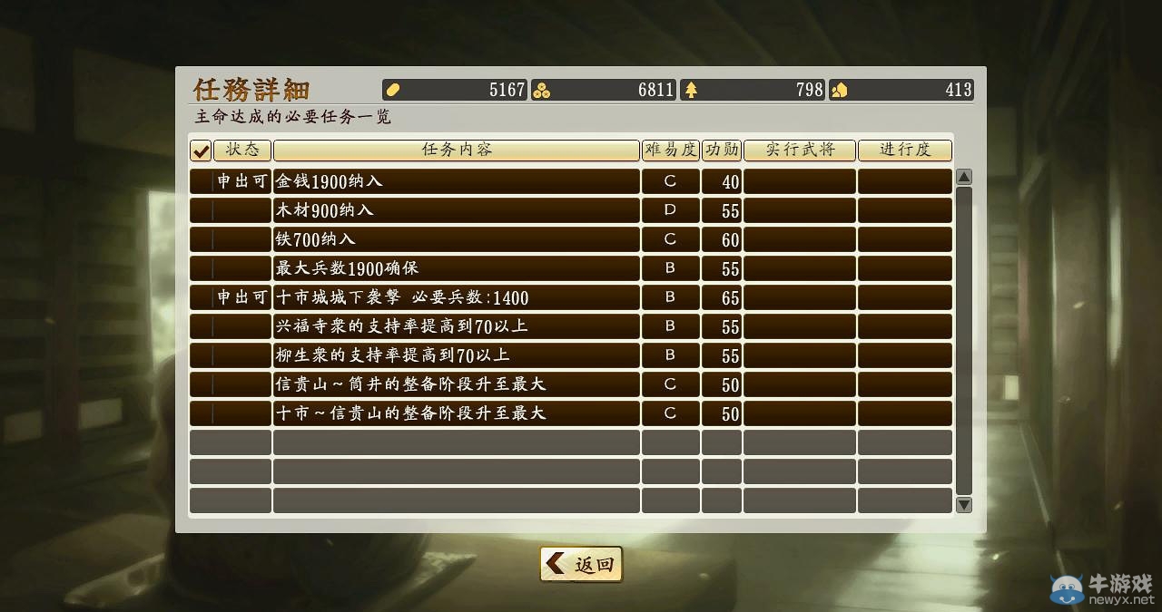 游樂園單機(jī) www.game333.net