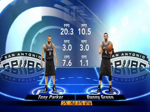 NBA 2K14 游戲截圖