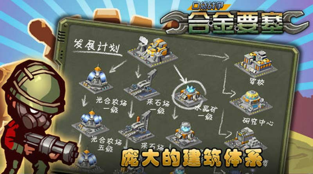 口袋戰爭：合金要塞