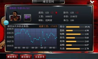 籃球夢(mèng)之隊(duì)