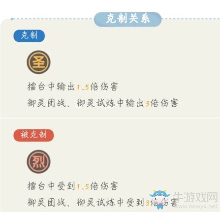 《一起來捉妖》小狐貍技能屬性一覽