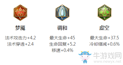《王者榮耀》S18魯班大師銘文搭配推薦