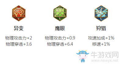 《王者榮耀》S22賽季瀾銘文推薦